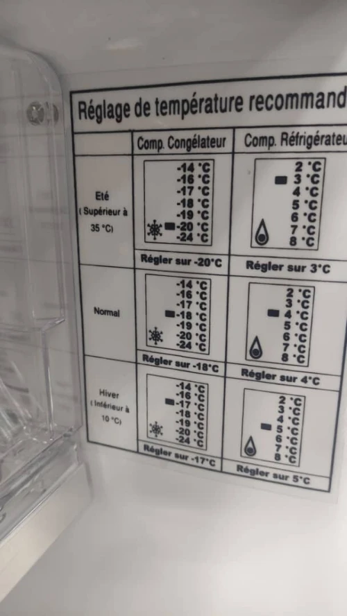 PROMO MAXWELL 580 SILVER-INOX INVERTER 10 AND DE GARANTIE COMPRESSEUR LG