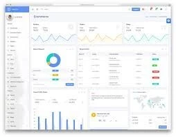 Tableau de bord sur mesure pour votre business, Toutes vos données au même endroit