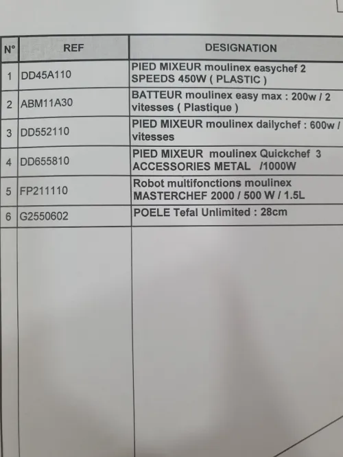 Molinex
