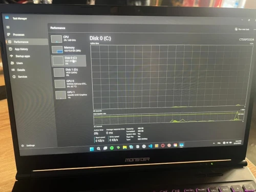 Laptop MONSTER ABRA A5 V15.8