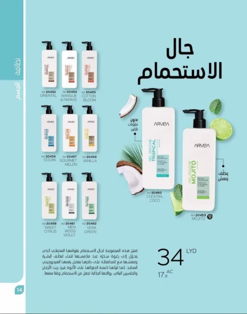 Gels douche