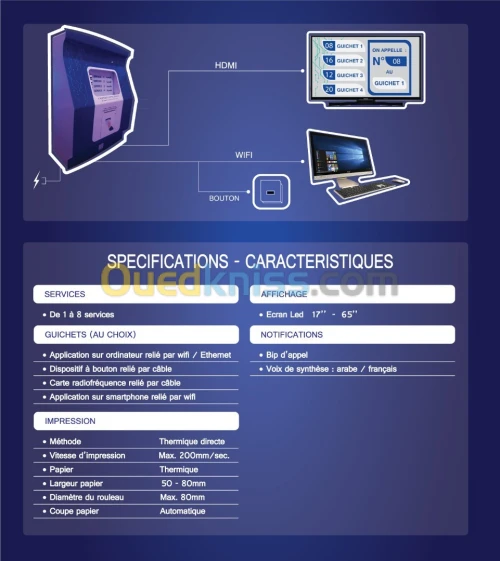 Systèmes De Gestion De File D'attente