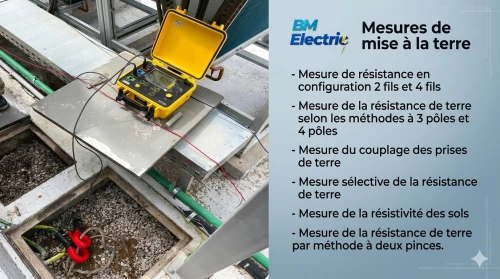 Mesures et tests de mise à la Terre
