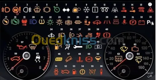 Scanner auto a domicile 