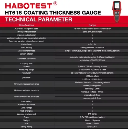 HABOTEST HT616 كاشف طلاء السيارات