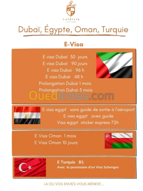 VISA EGYPTE / visa oman 