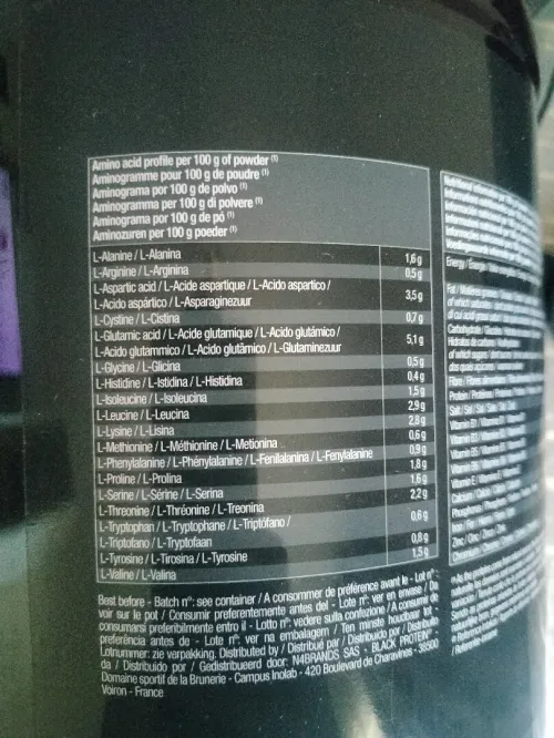 Black protein