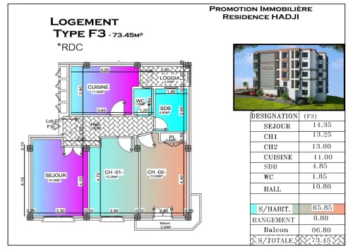 Vente Appartement F2 Oran Ain el turck