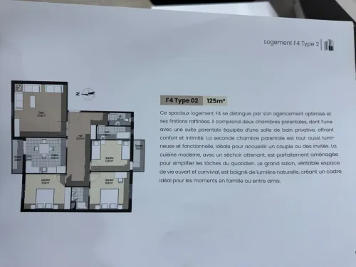 Vente Appartement F3 F4 Oran Oran