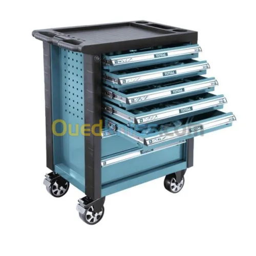 Caisse servante Total