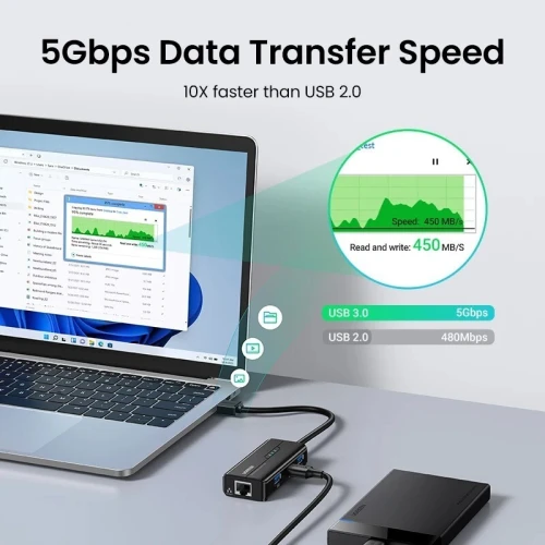 UGREEN HUB USB 3.0 Ethernet 1000Mbps