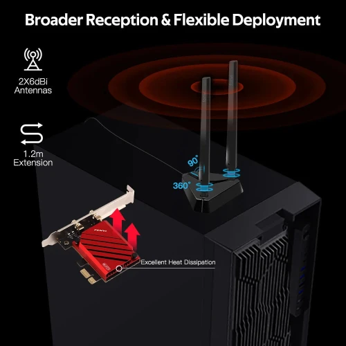 Carte Réseau FENVI WiFi 7 BE200 | 8800Mbps | Bluetooth 5.4 | Base Magnétique