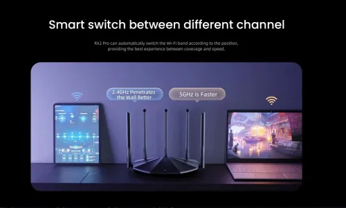 Routeur Tenda AX1500 - RX2 Pro ADSL - Fibre