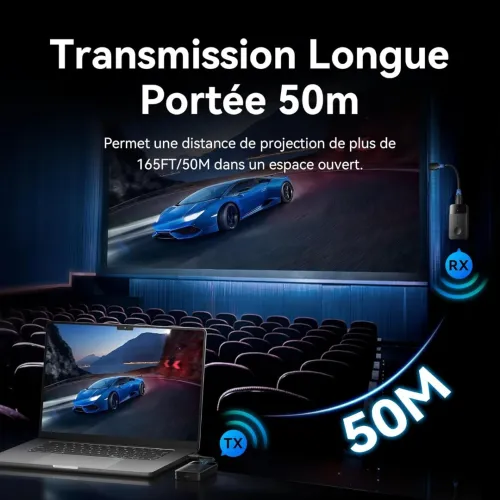 Vention Transmetteur Sans Fil USB-C vers HDMI  - WiFi 5GHz, Charge Rapide PD 60W Type-C
