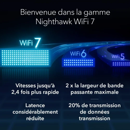 NETGEAR Nighthawk RS100 - Routeur WiFi 7 Bibande (BE3600) | Port 2.5G Multi-Gig