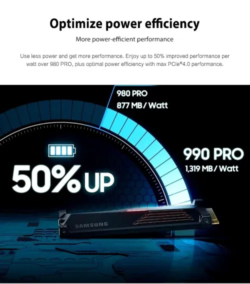 Samsung 990 Pro - + dissipateur M.2 1To