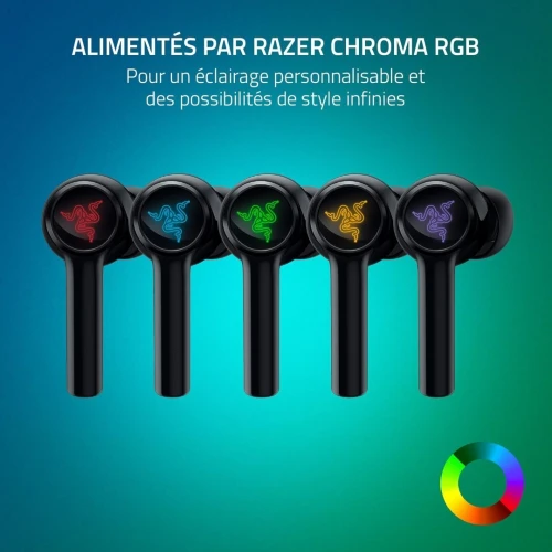 Razer Hammerhead HyperSpeed - Écouteurs gaming sans fil 