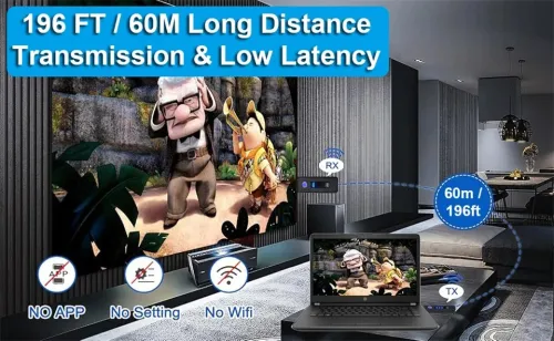 Navceker Kit émetteur et récepteur vidéo sans fil HDMI