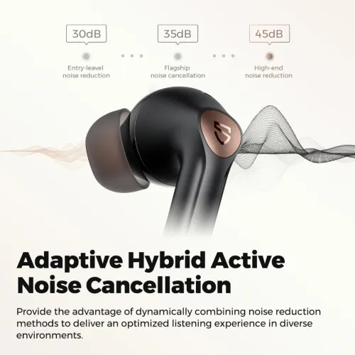 SoundPEATS Air4 Pro - Écouteurs sans fil Bluetooth avec ANC