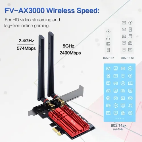 Fenvi FV-AX3000 WiFi 6 PCI-E 3000Mbps Bluetooth 5.1 Wifi Adapter