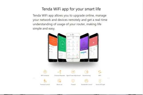 Tenda AC11 : Routeur Wi-Fi Gigabit double bande AC1200