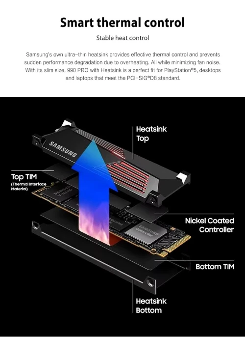 Samsung 990 Pro - + dissipateur M.2 1To