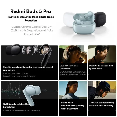 Xiaomi Redmi Buds 5 Pro