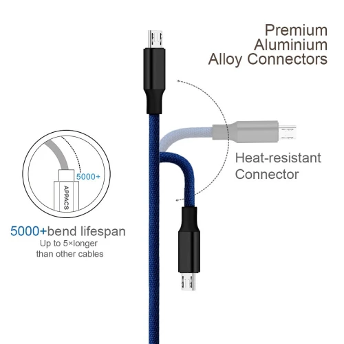 CABLE LOUNA APPACS 0403 10PCS=1000DA