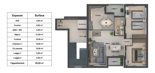Vente Appartement F3 F4 Alger Cheraga