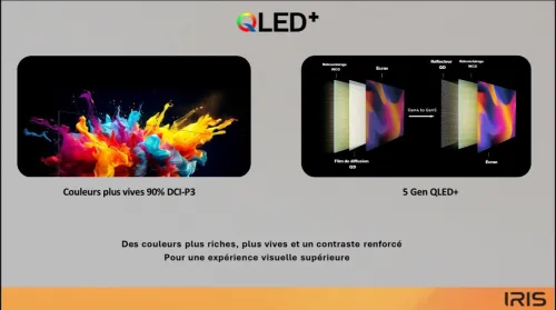 IRIS 85"Q7020 QLED GOOGLE TV 4K UHD 120HZ