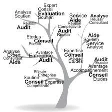 GESTION d'ENTREPRISES 
