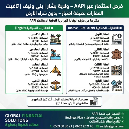 الحصول على عقار سياحي و صناعي AAPI- ولاية بشار