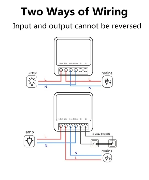 Mini switch Tuya 16A