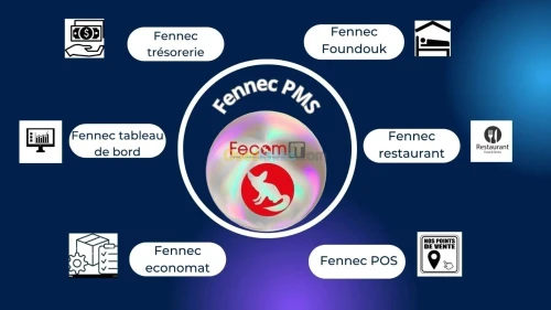 l'logiciel d'hôtellerie