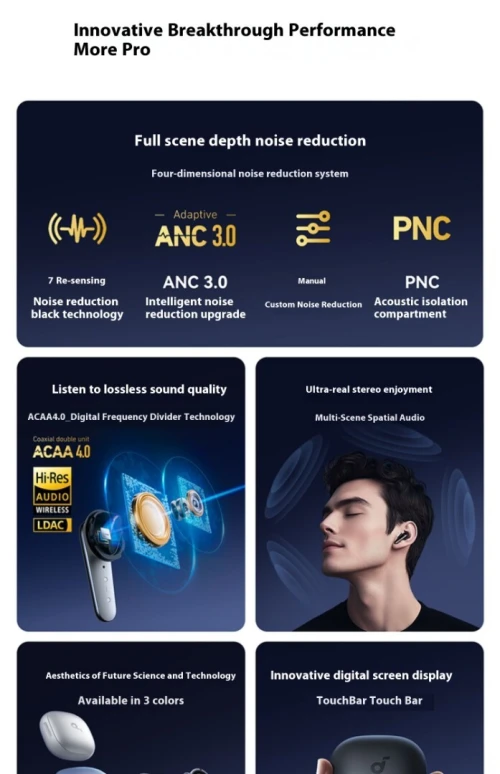 Anker Soundcore Liberty 4 Pro 