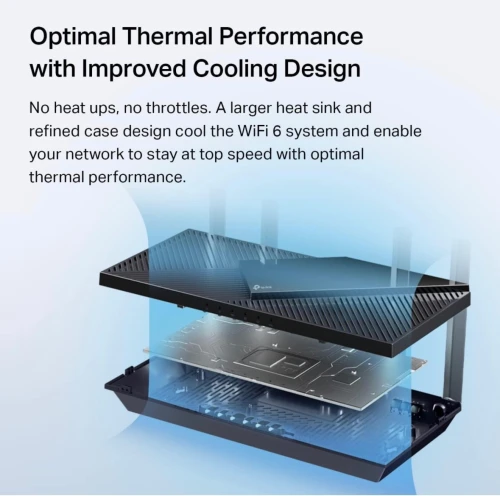 TP-Link AX3000 WiFi 6 Router