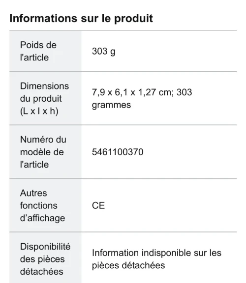 Chargeur Google one plus 100 W