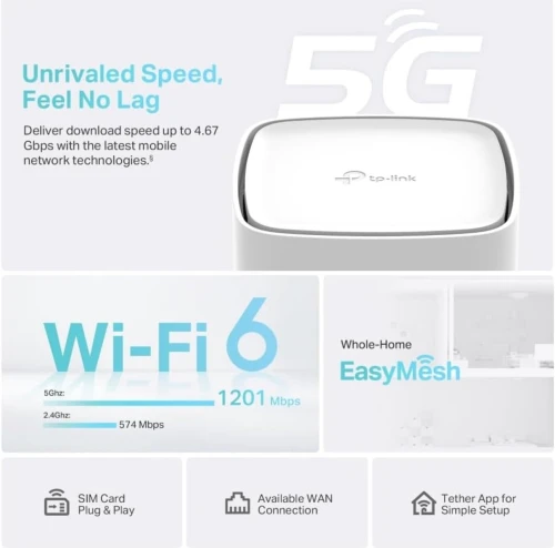 Routeur TP-Link  5G Archer NX200 WiFi 6 AX1800 Mbps