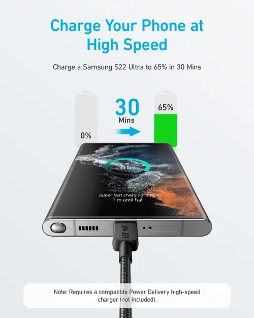Anker 322 USB-C to USB-C 