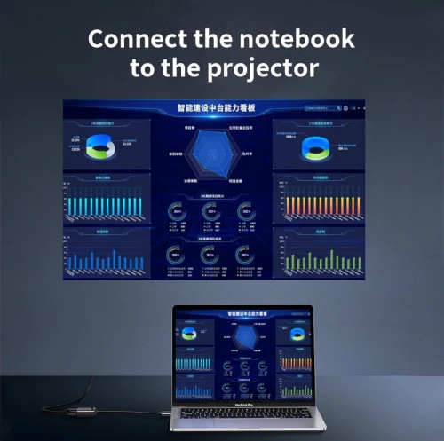 Projecteur omiio Q1
