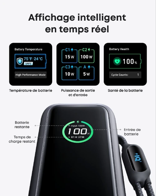 Power Bank Batterie Externe Anker Zolo (25K, 165 W, câble intégré + câble