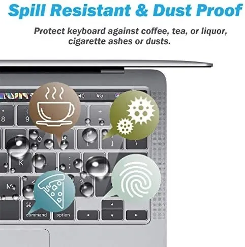 Film de protection invisible pour clavier MacBook 