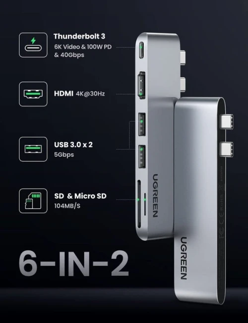 Hub Ugreen 6 in1 2 usb A 1 usb-c 100w Hdmi