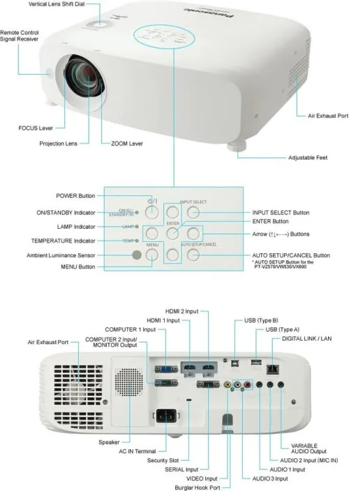 Panasonic PT-VX600 5500 lumens  professionnel Resolution XGA x1024
