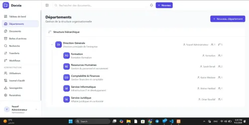 solution de gestion électronique des documents