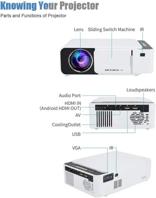 LED SOURCE HD MULTIMEDIA PROJECTOR