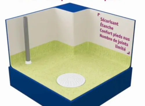Réalisation douche italienne moderne