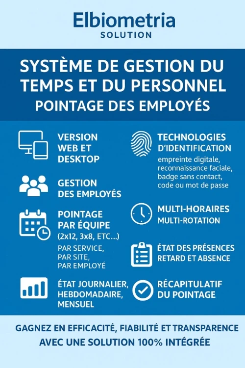 Système de gestion du temps de travail et de pointage des employés