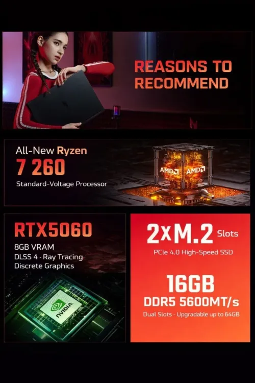 Acer Predator Nitro 7 Al ~ Dragon7 (Édition limitée) Ryzen 7 260 AI /RTX5060/ 16/1Tb 16" 2.5K