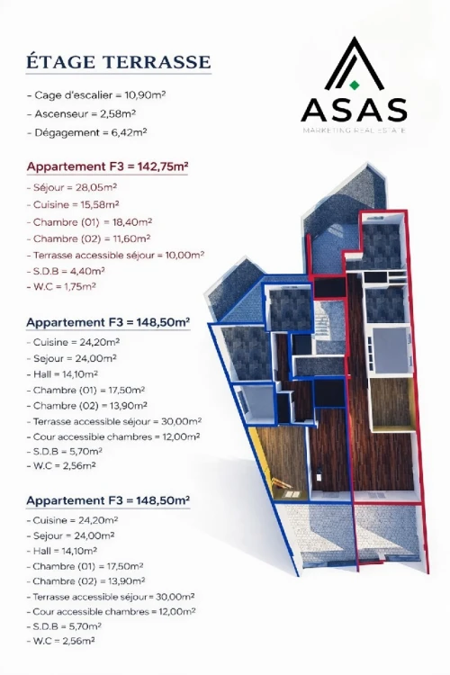 Vente Appartement F4 Alger Bab ezzouar